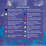 Load image into Gallery viewer, Chime Candles
