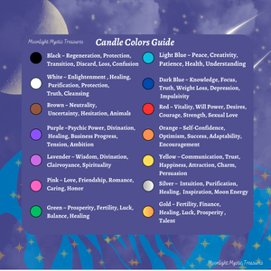 Chime Candles